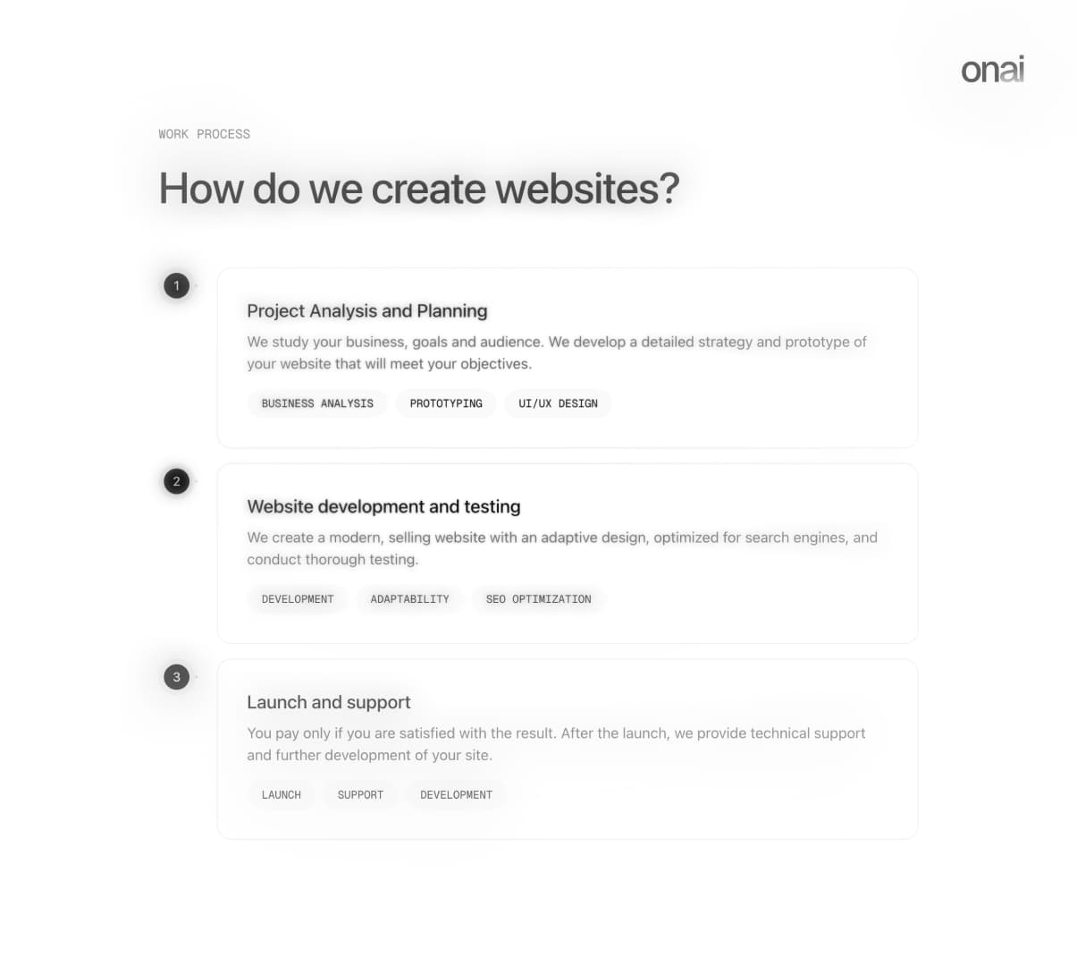 ONAI Agency